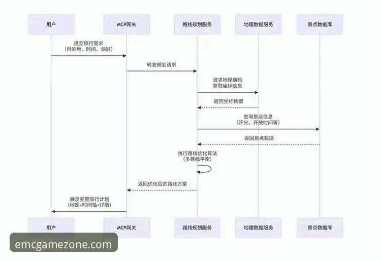 EMC易倍体育用户体验优化完整指南：从下载到深度使用的全流程解析